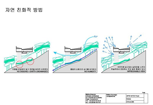 Centre religieux pour l'église Miral à Gapyeong , Corée du Sud