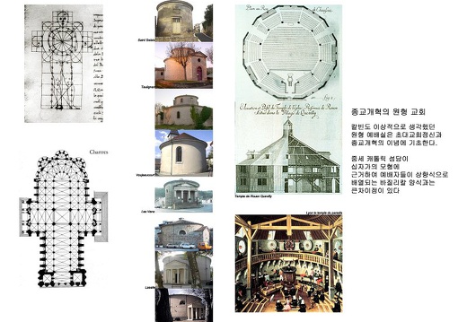 Centre religieux pour l'église Miral à Gapyeong , Corée du Sud