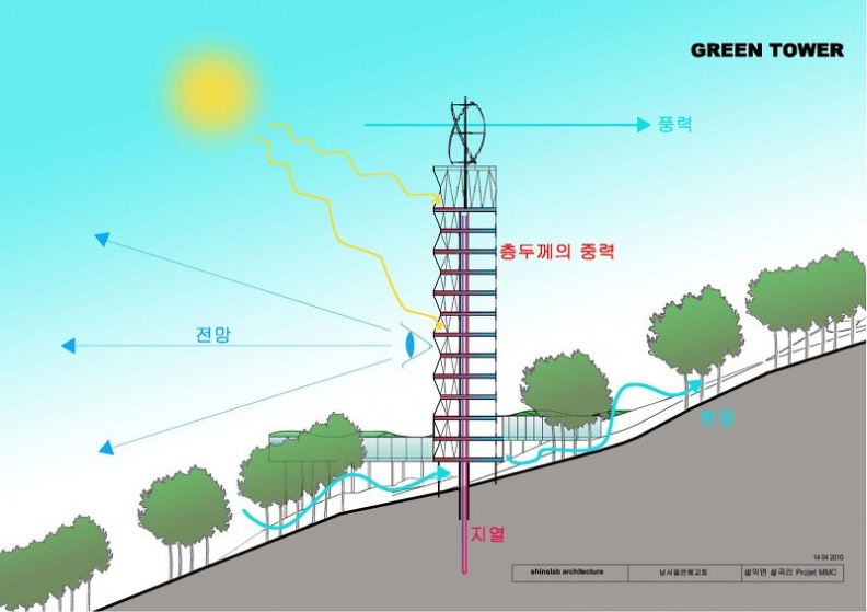 201004_mission-land_proposition2_05.jpg