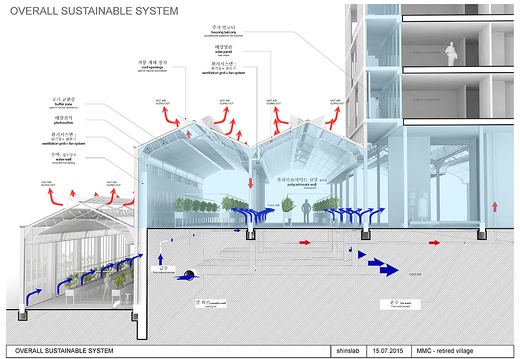 19 MMC-07-COUPE DE PRESENTATION tw copie