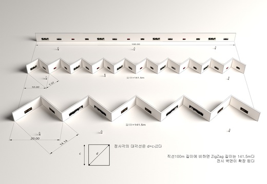 01 schema zig amplitude